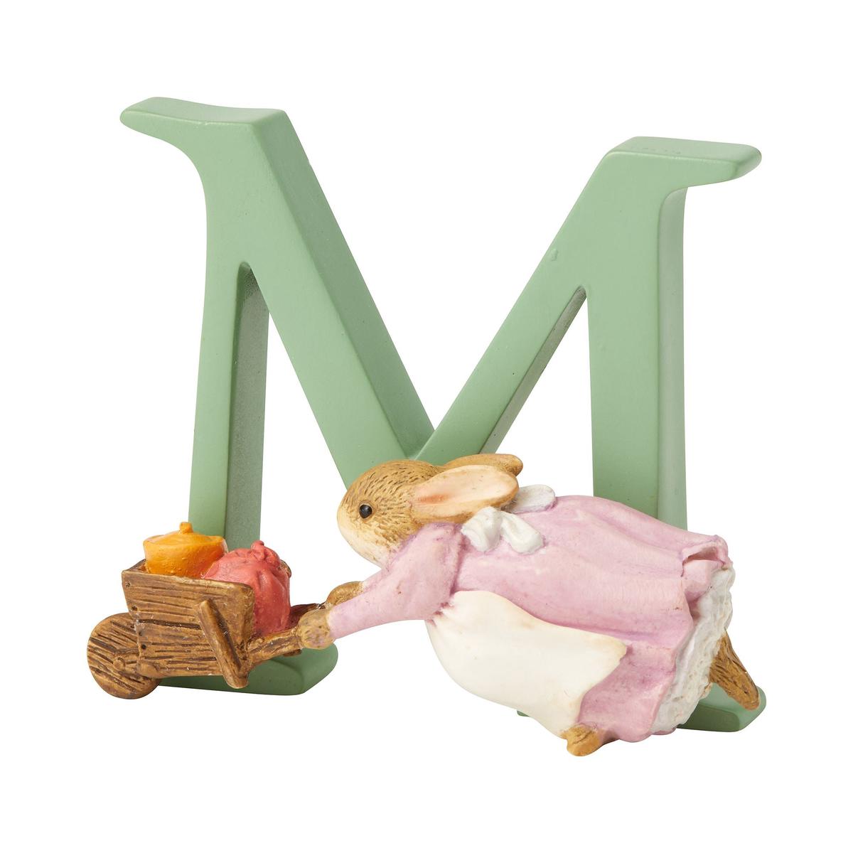 “M” – Peter Rabbit Decorative Alphabet Letter by Beatrix Potter