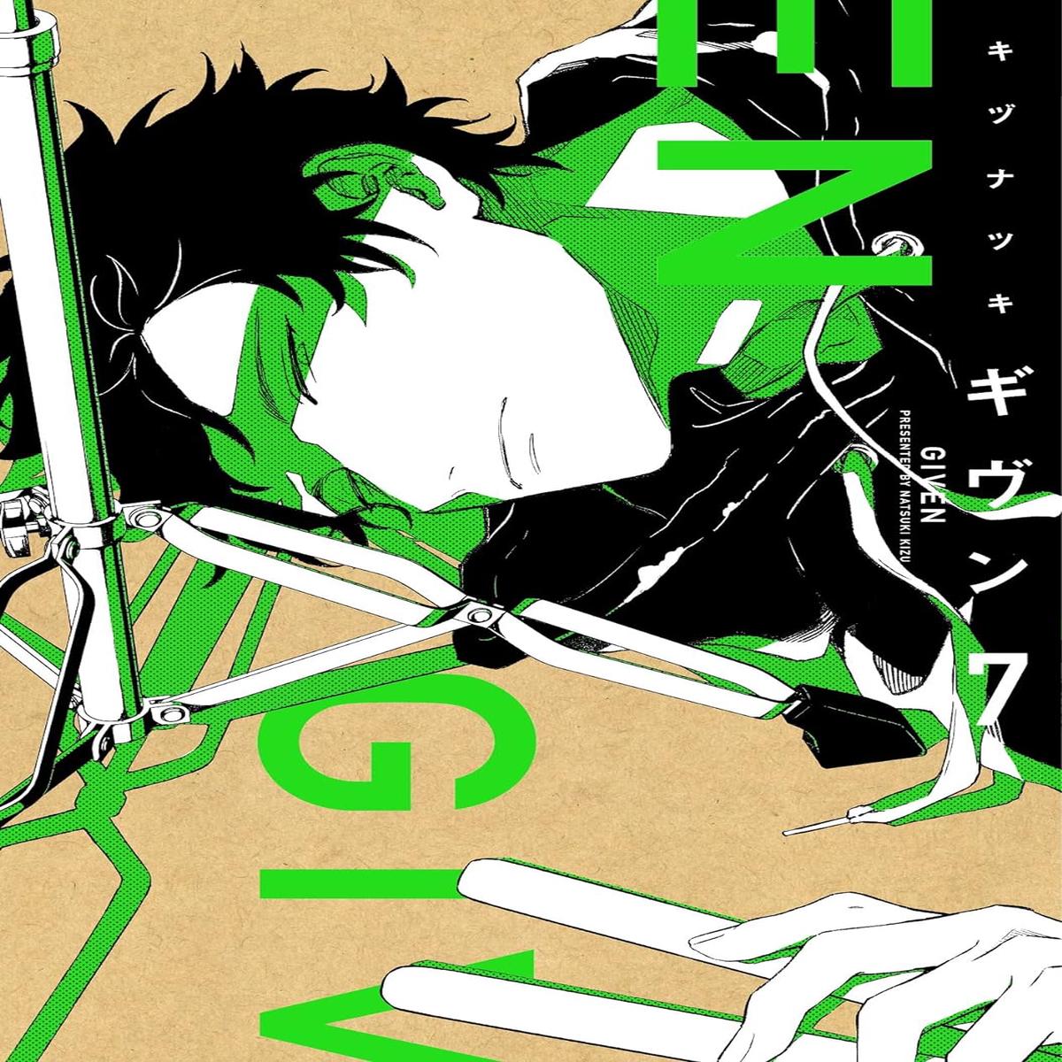 Volume Given 07 Vo